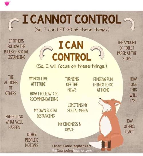 Circle of Control 